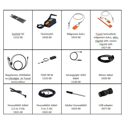 Torqeedo Travel 903 CS