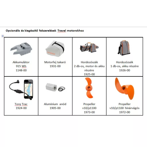 Torqeedo Travel 903 CL
