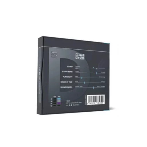 THOMASTIK DP100 Dominant Pro 4/4 hegedűhúrok