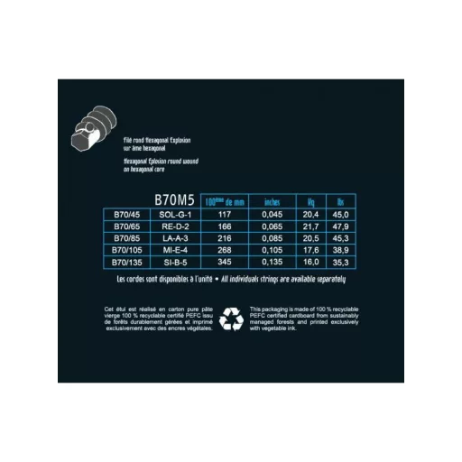 SAVAREZ B70M5 HEXAGONAL EXPLOSION 45-135 Basszusgitár Húrok