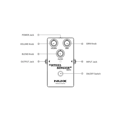 NUX STEEL SINGER Drive gitár effekt pedál