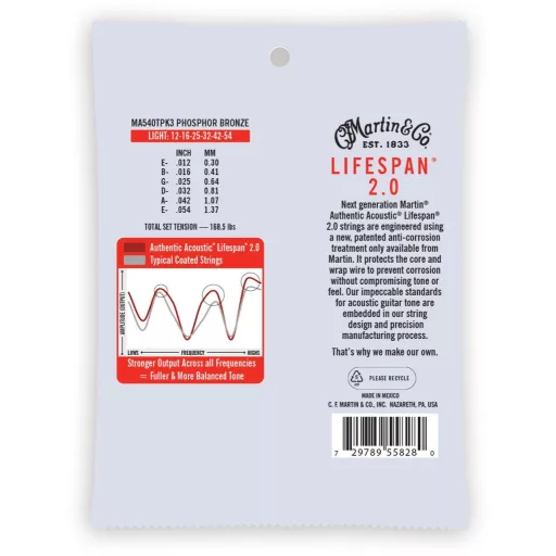 Martin MA540T Light (12-54) Phosphore Bronze 92/8 PACK3 hármas csomag akusztikus gitár húrokhoz
