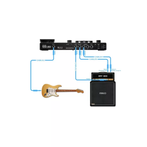 NUX MG-30 Gitár Többhatású Effekt