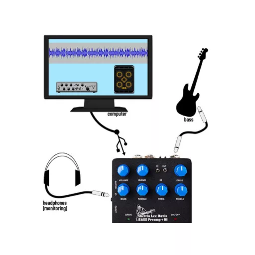 NUX NBP-5 MELVIN LEE DAVIS Basszusgitár előerősítő + DI Basszusgitár effekt pedál